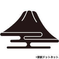 青木富士の山