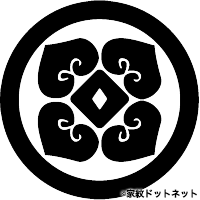 丸に四つ裏葵に鍔